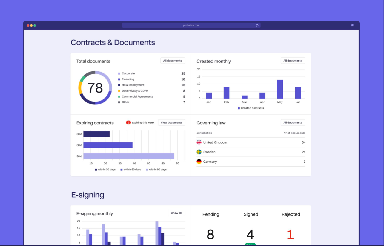 Screenshots & Videos Screenshot #1