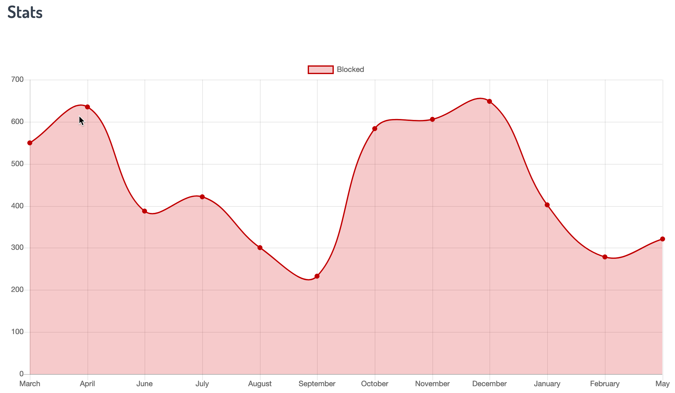 Screenshots & Videos Screenshot #2