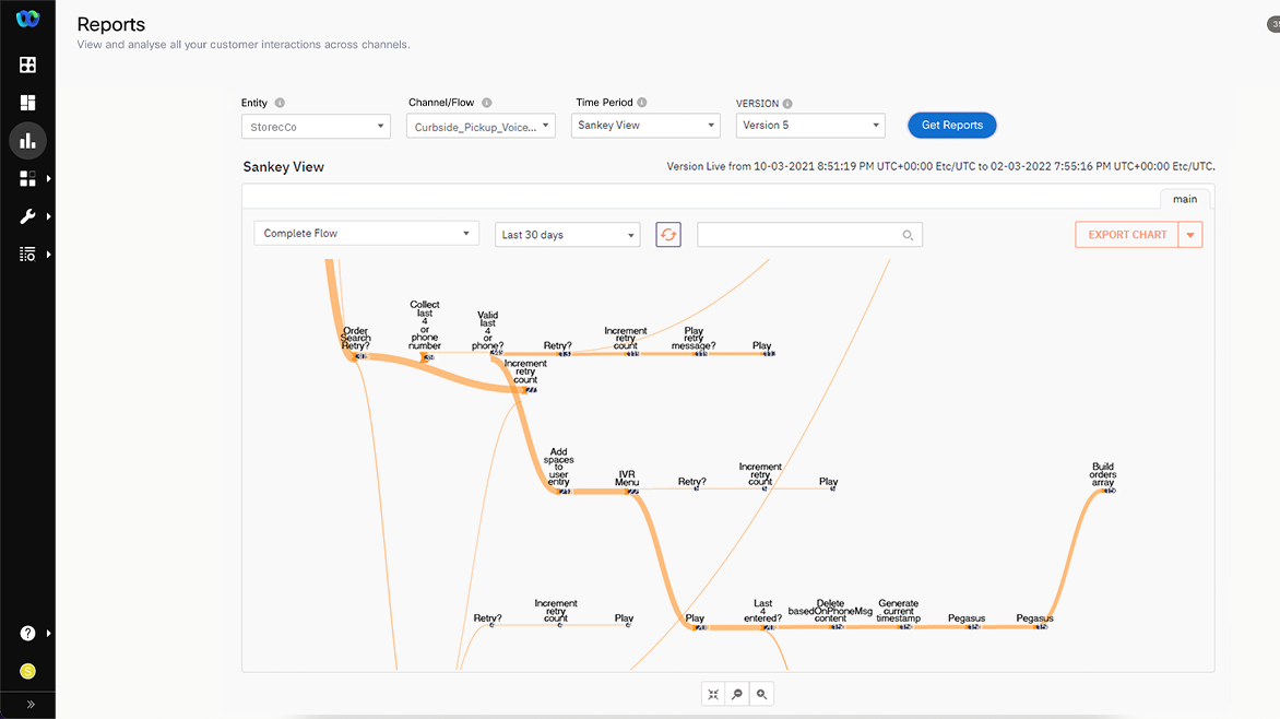 Screenshots & Videos Screenshot #4