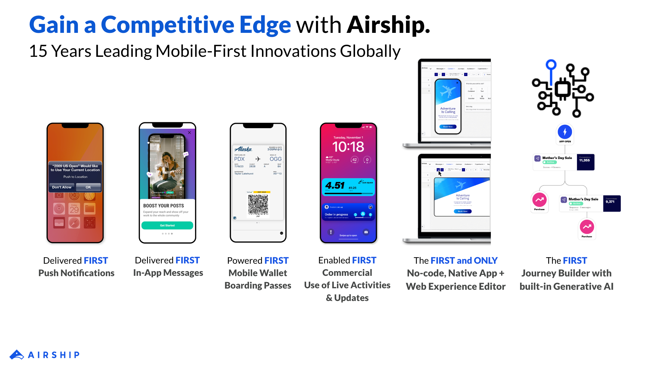 Screenshots & Videos Screenshot #0