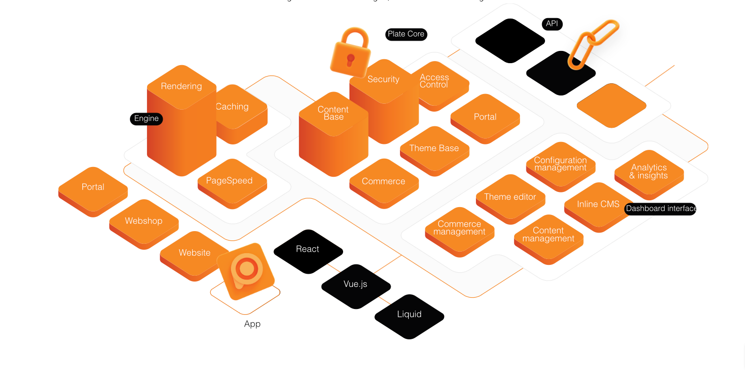 Screenshots & Videos Screenshot #5