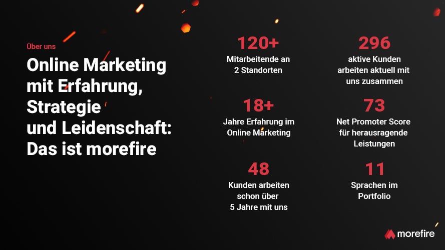 morefire Projects & Portfolio Screenshot #4