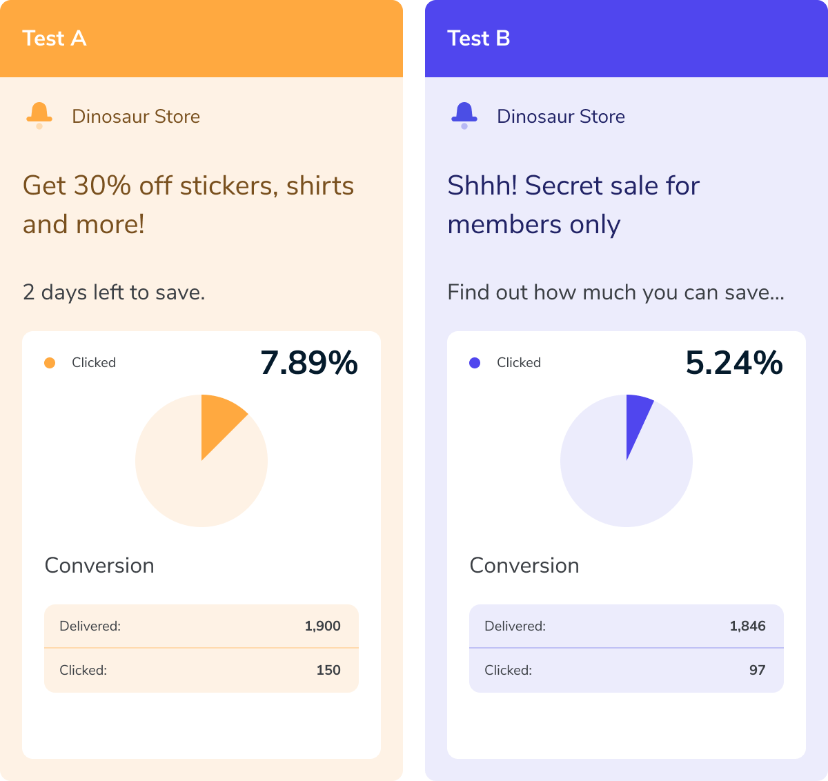Screenshots & Videos Screenshot #2