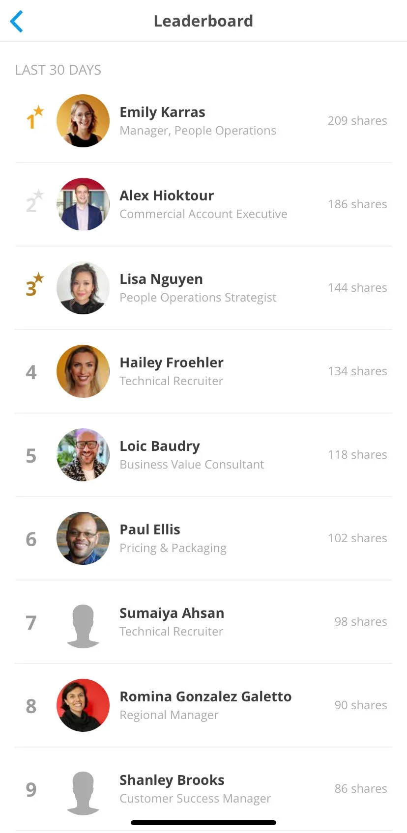 Screenshots & Videos Screenshot #2