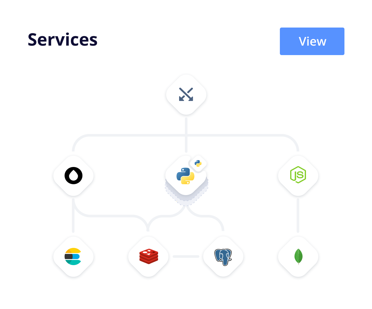 Screenshots & Videos Screenshot #3