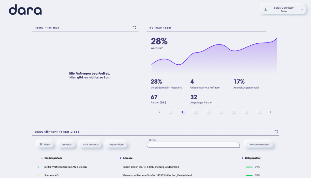 dara® Screenshot #0