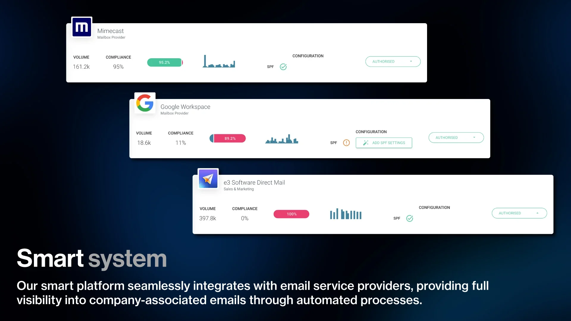 Screenshots & Videos Screenshot #2