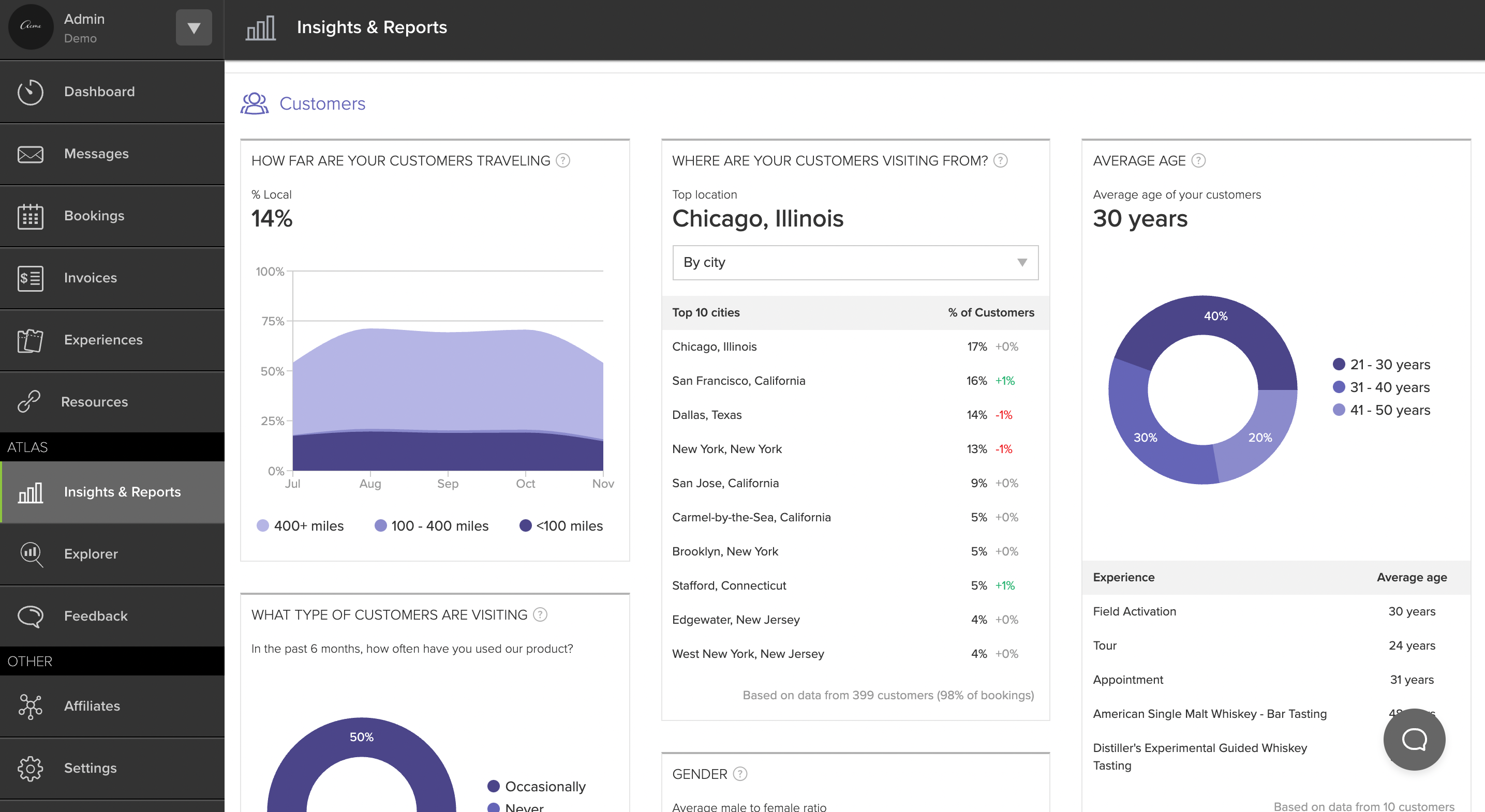 Screenshots & Videos Screenshot #1