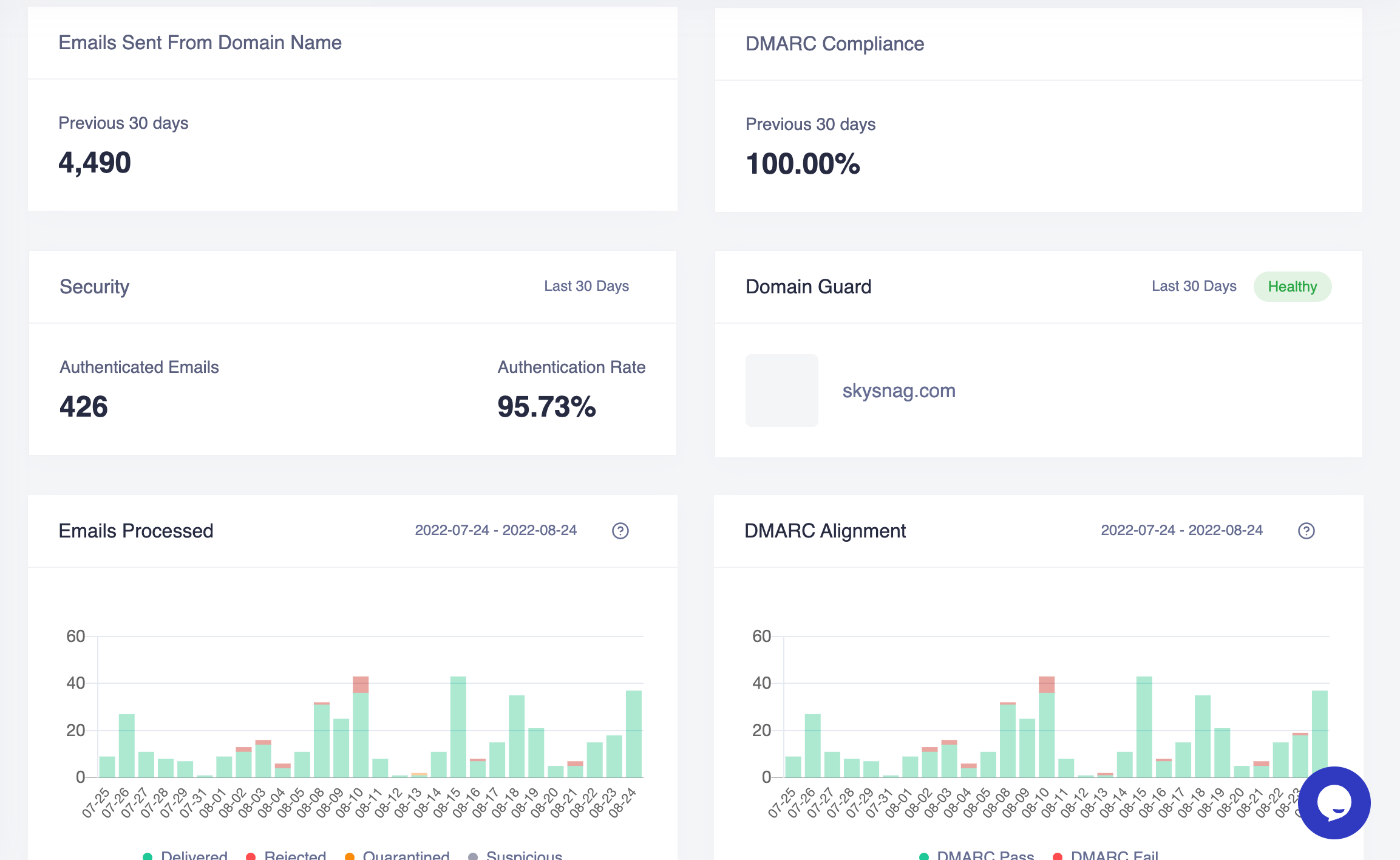 Screenshots & Videos Screenshot #1