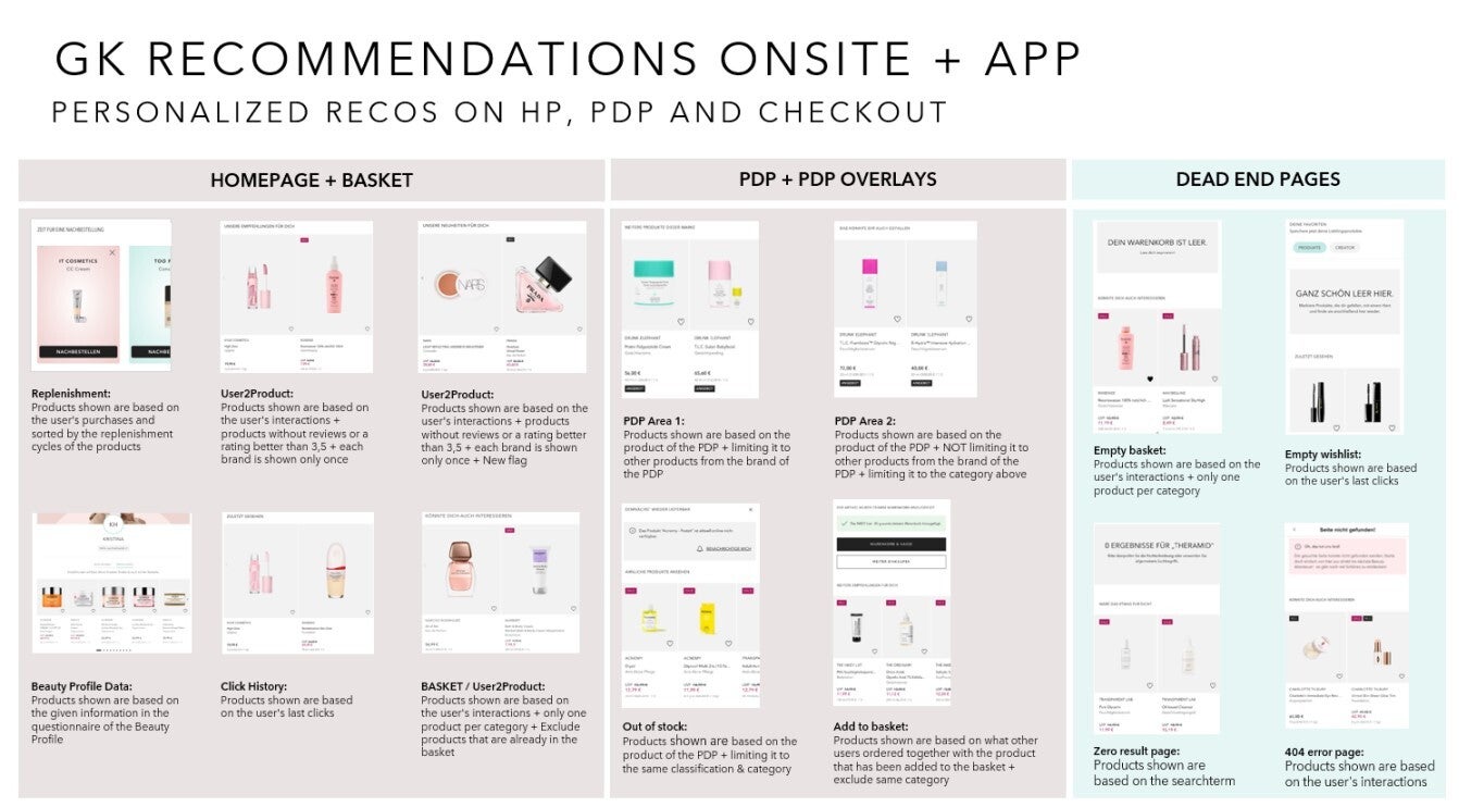 Screenshots & Videos Screenshot #2