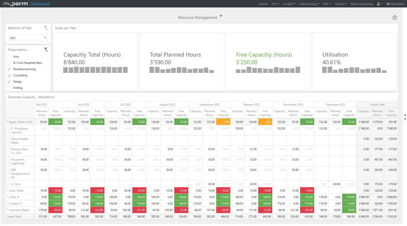 Screenshots & Videos Screenshot #4