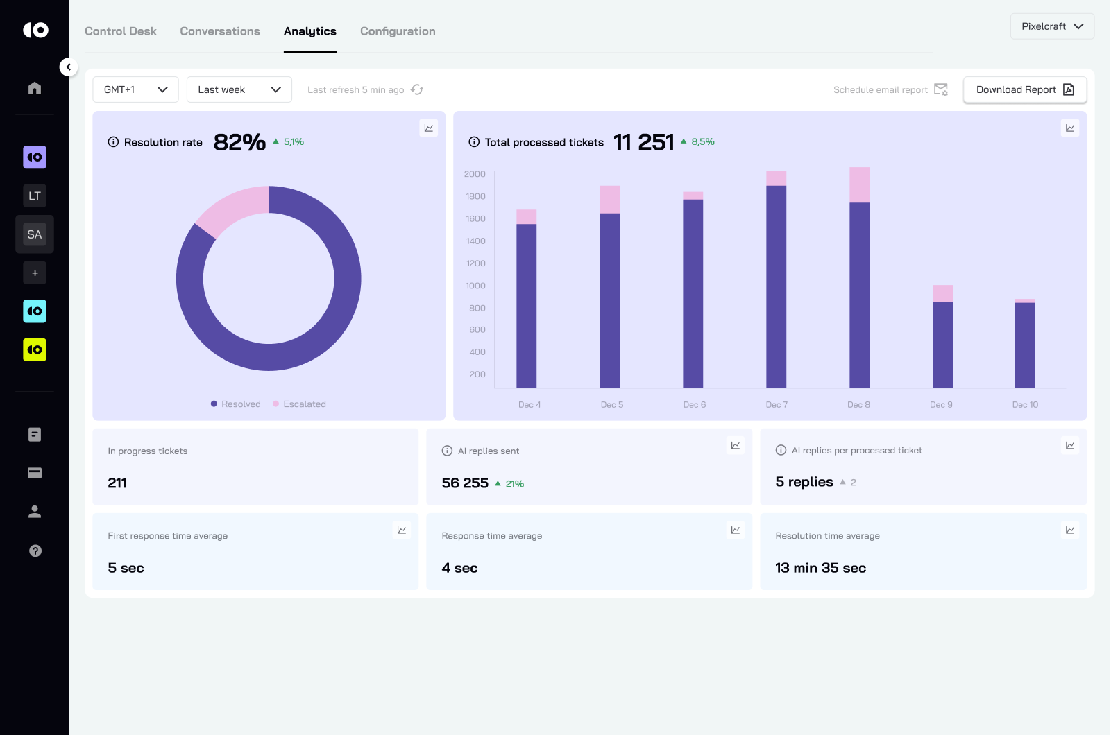 Screenshots & Videos Screenshot #0