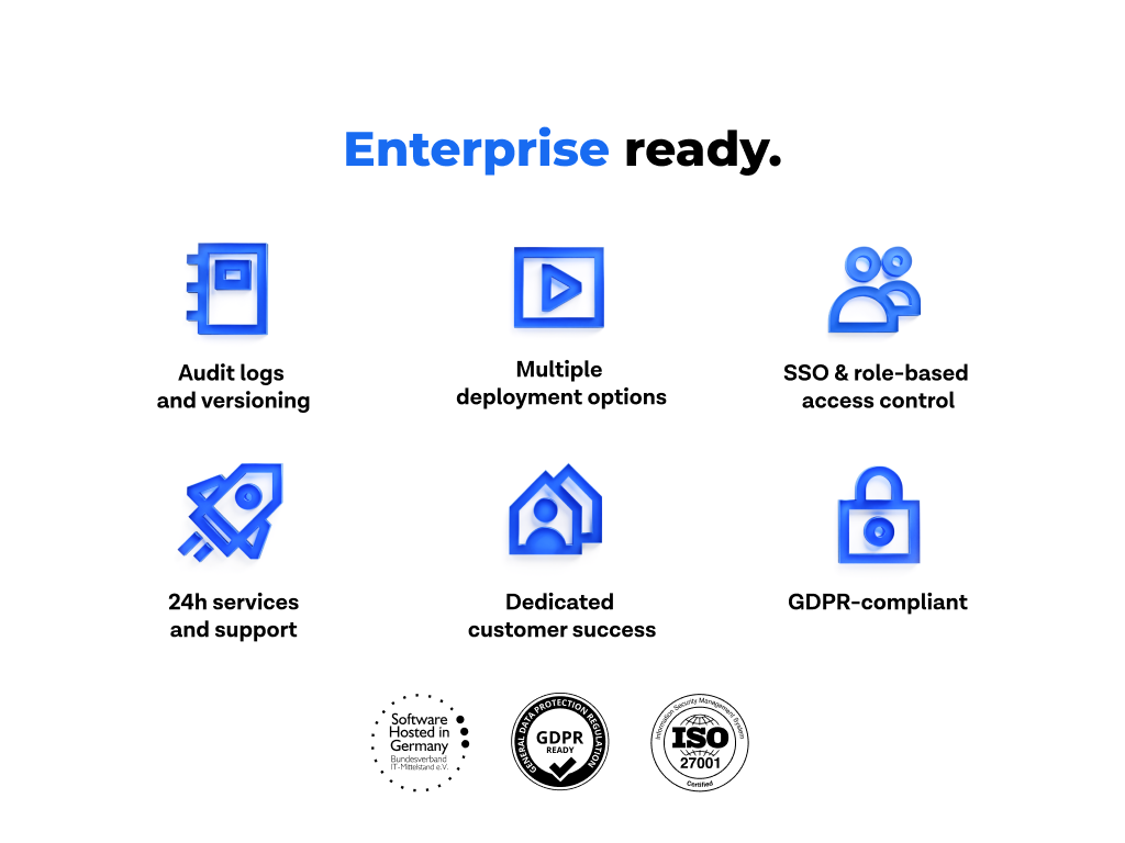 Screenshots & Videos Screenshot #5