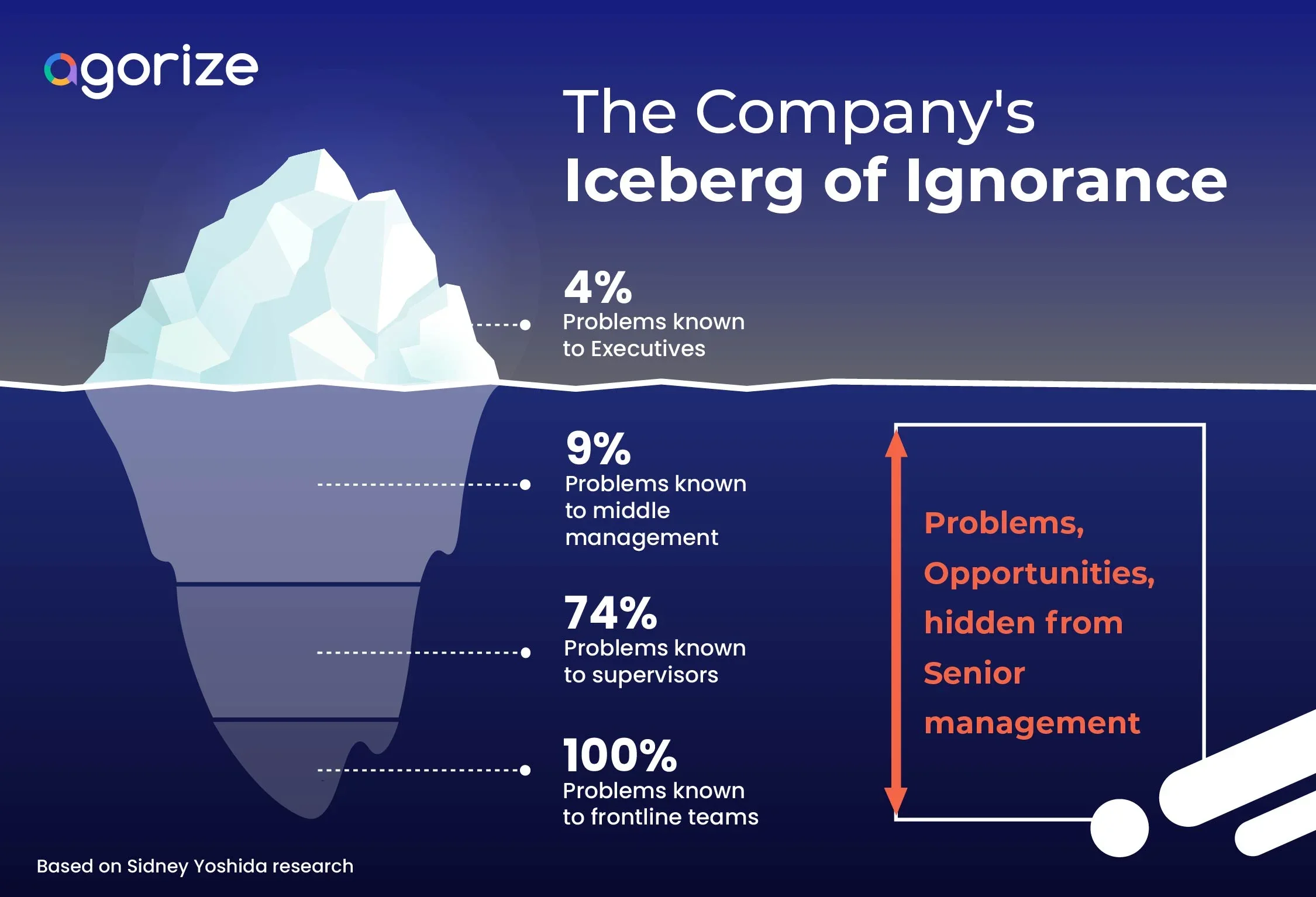 Screenshots & Videos Screenshot #4