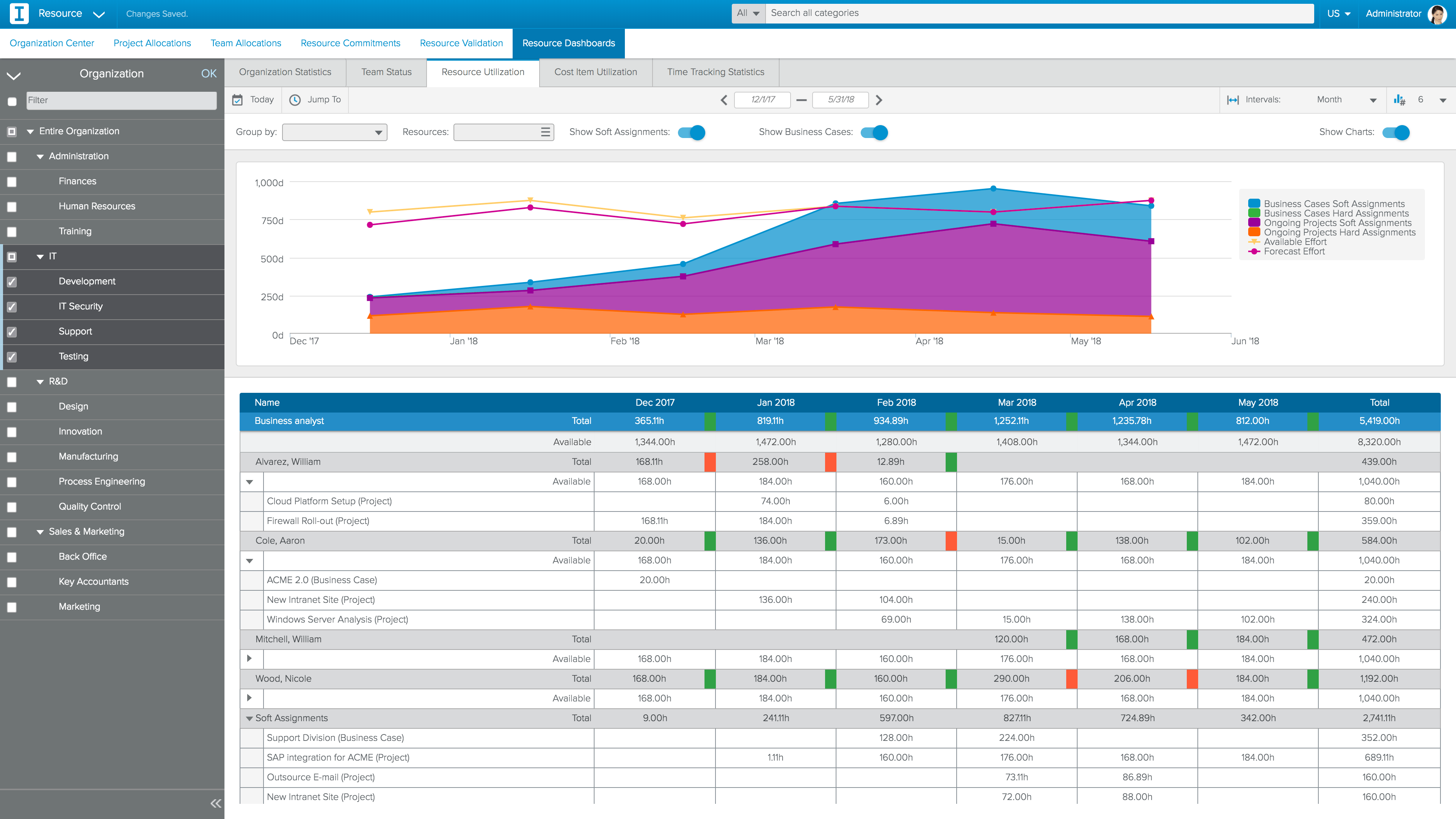 Screenshots & Videos Screenshot #2