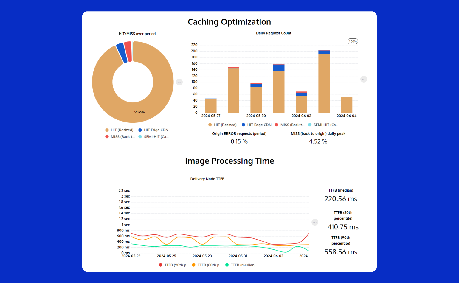 Screenshots & Videos Screenshot #2