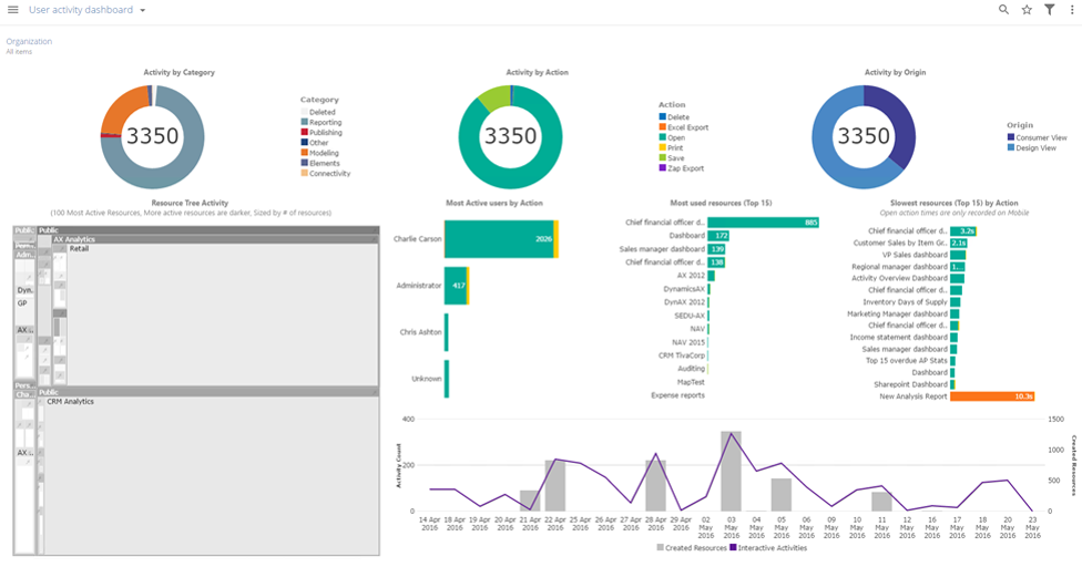 Screenshots & Videos Screenshot #3