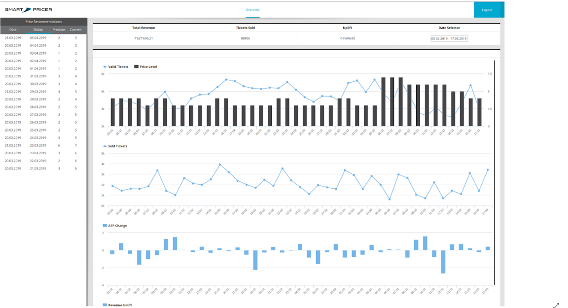 Screenshots & Videos Screenshot #0
