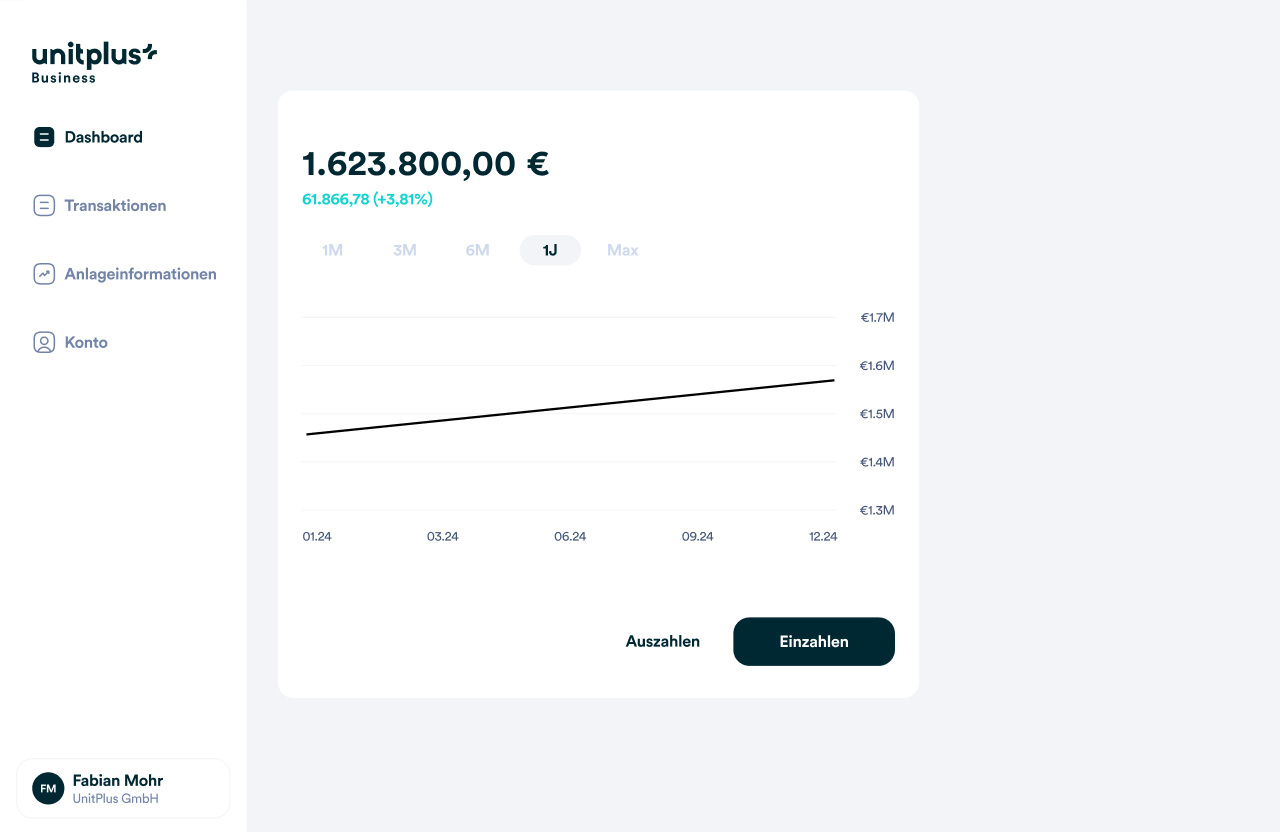 Screenshots & Videos Screenshot #0