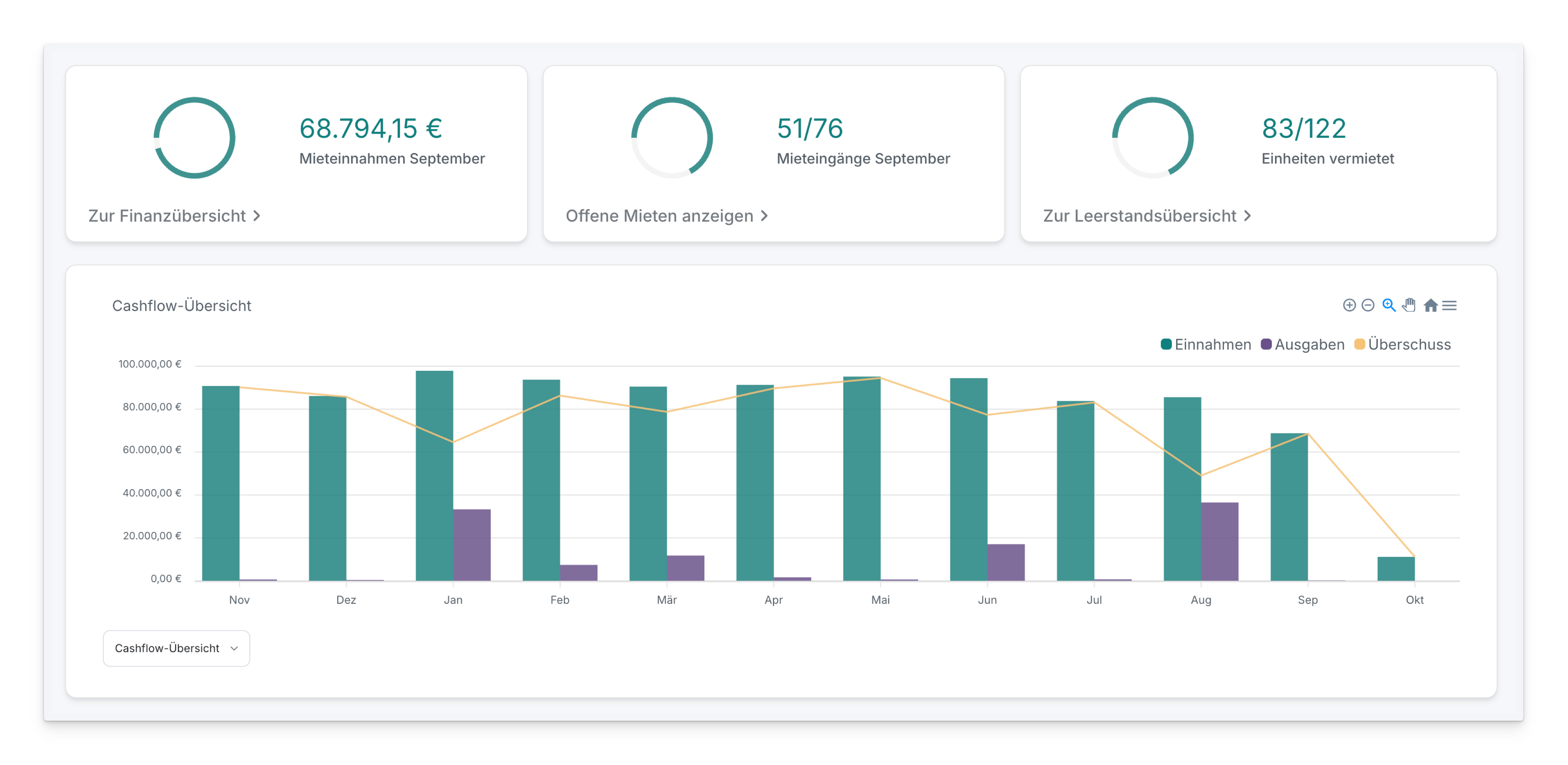 Screenshots & Videos Screenshot #0