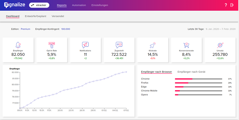 Screenshots & Videos Screenshot #2
