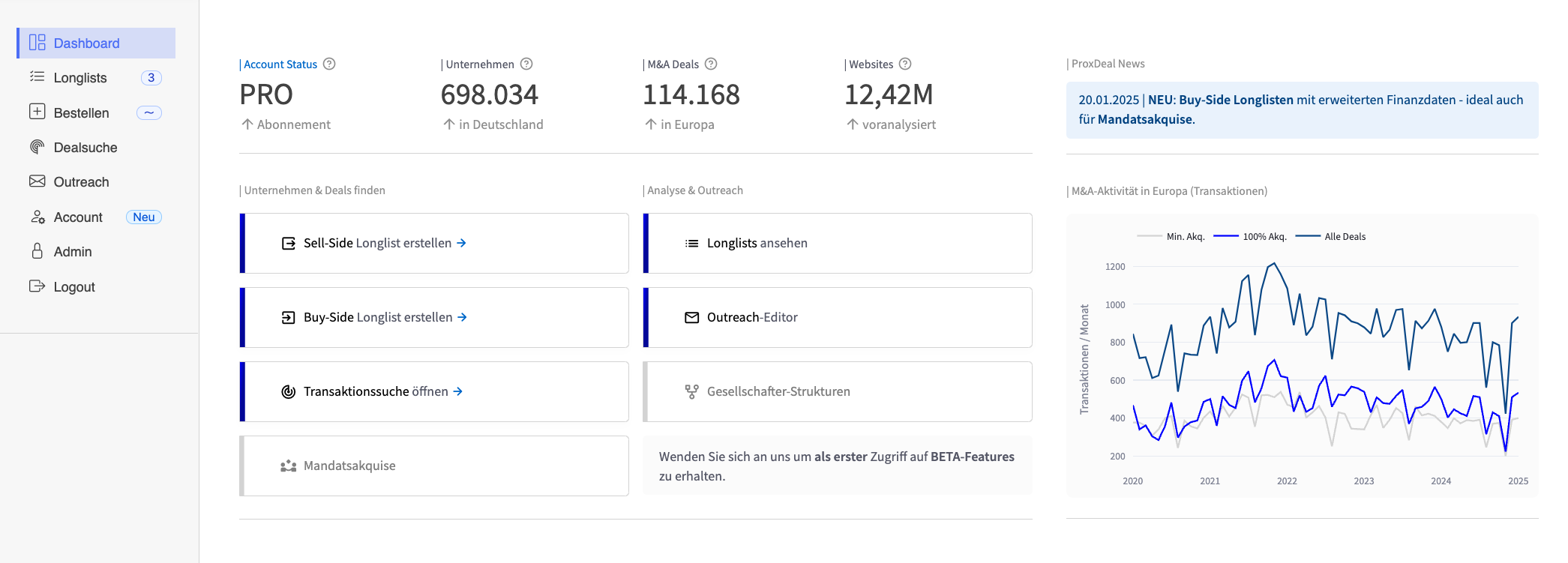 Screenshots & Videos Screenshot #5