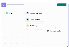 Screenshots & Videos Screenshot #7