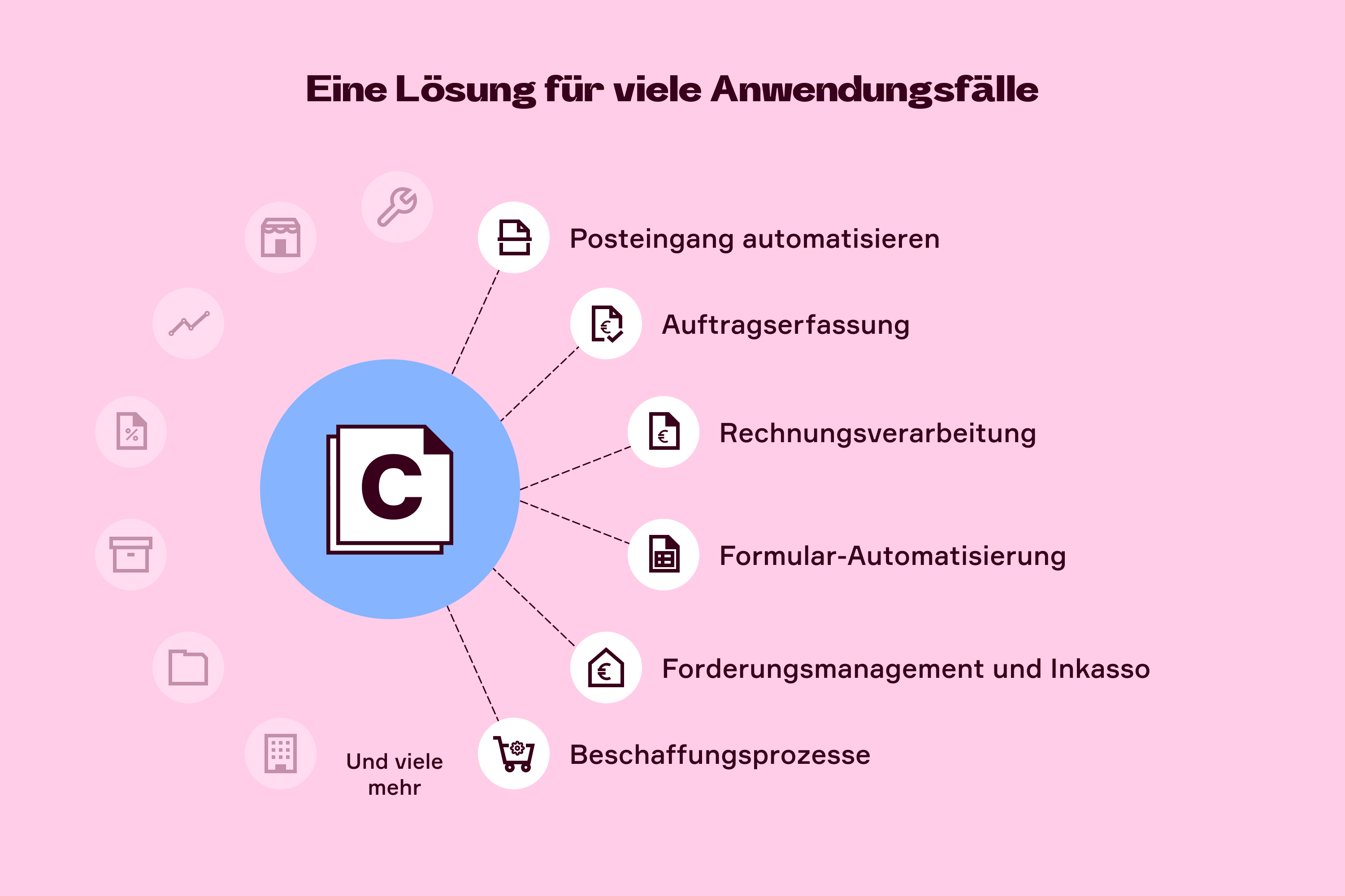Screenshots & Videos Screenshot #4