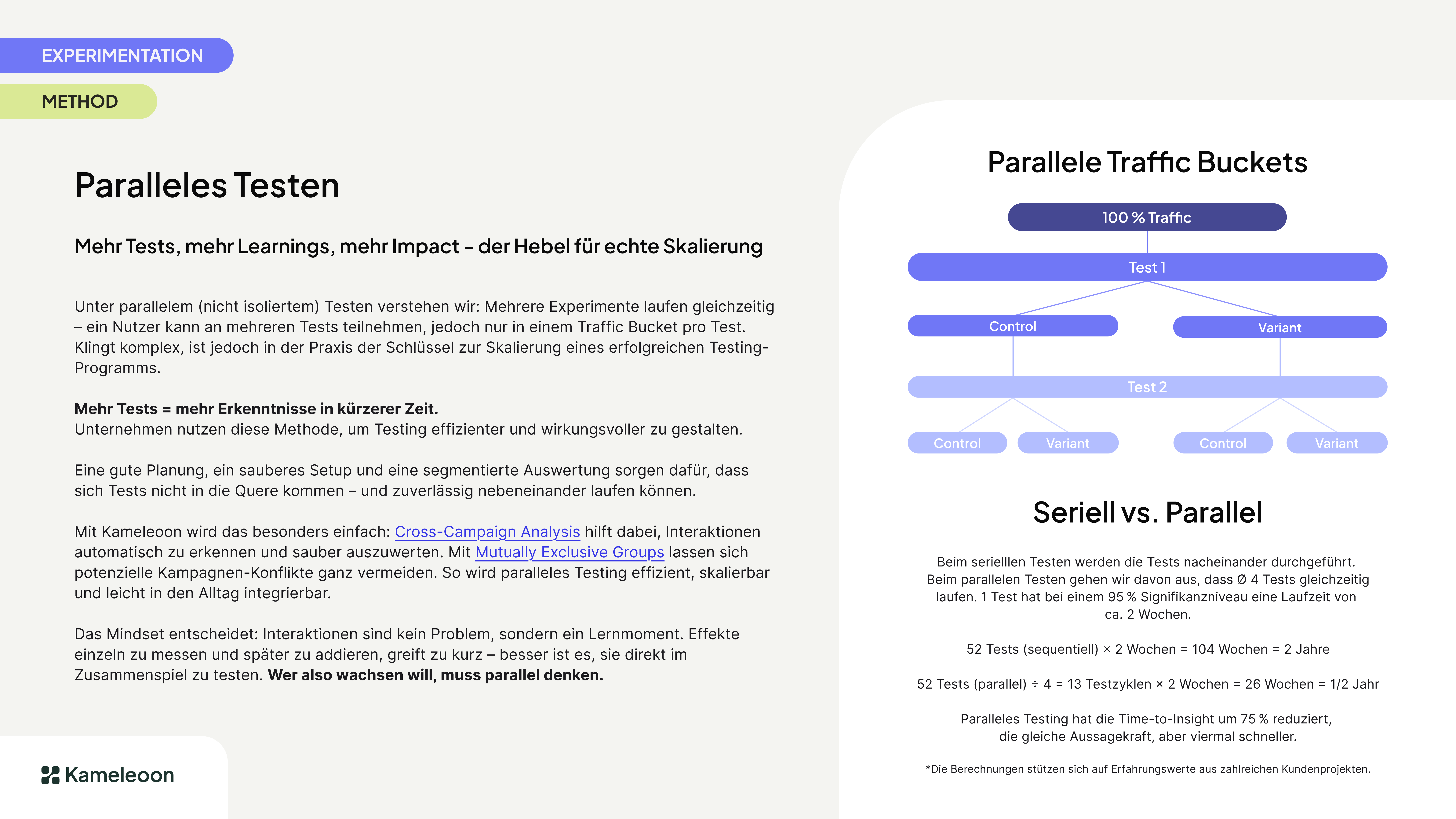 Screenshots & Videos Screenshot #1