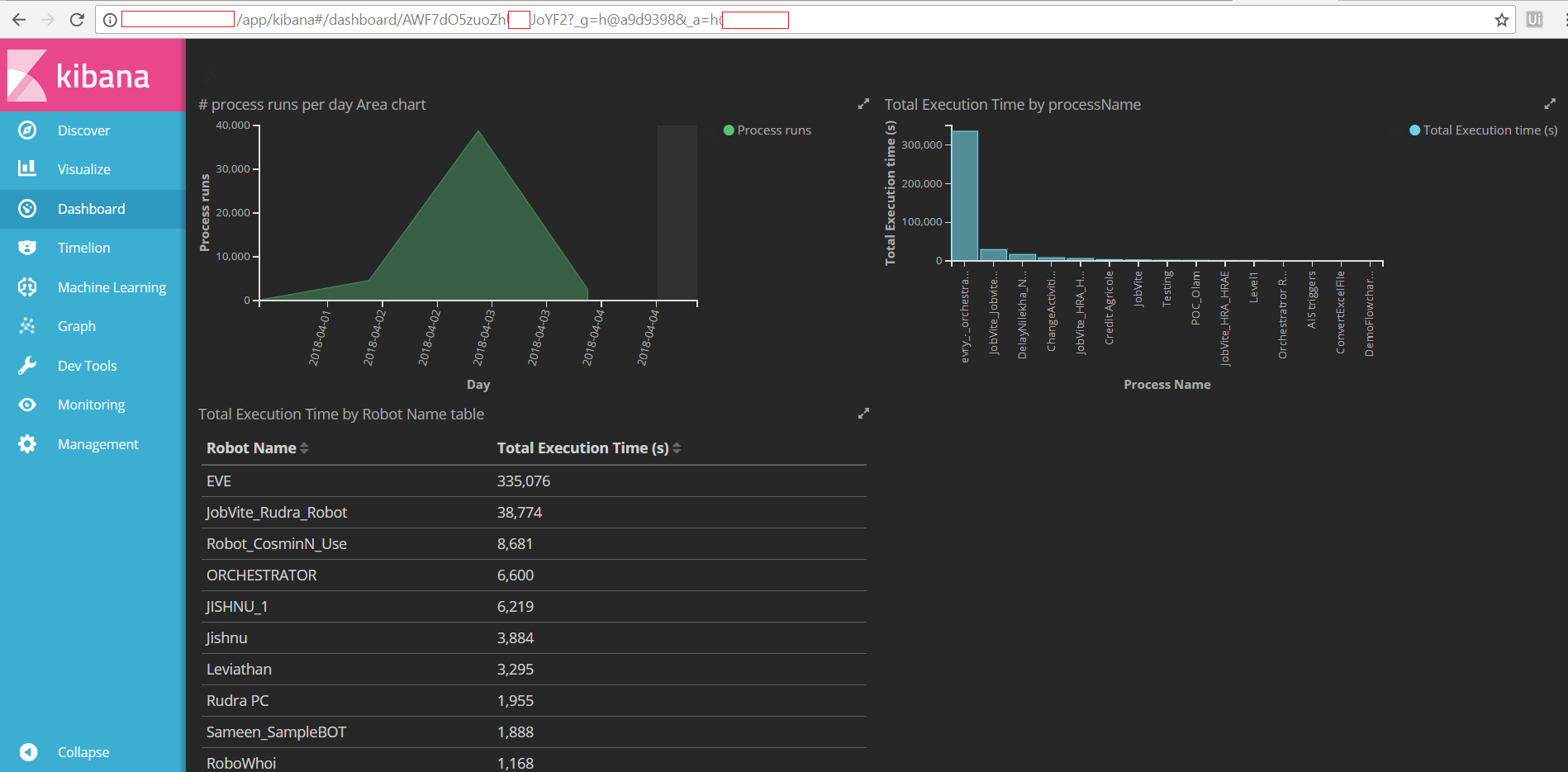 Screenshots & Videos Screenshot #3