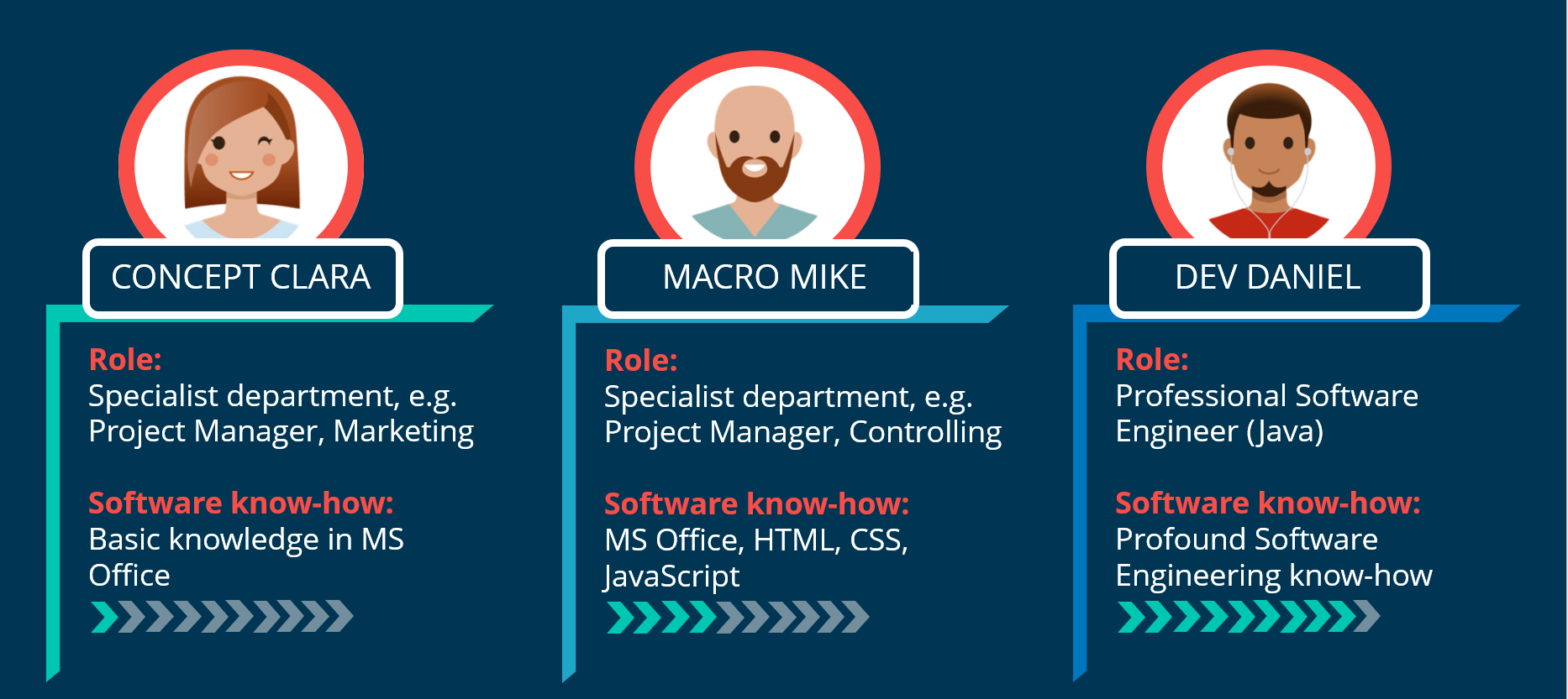 Screenshots & Videos Screenshot #5