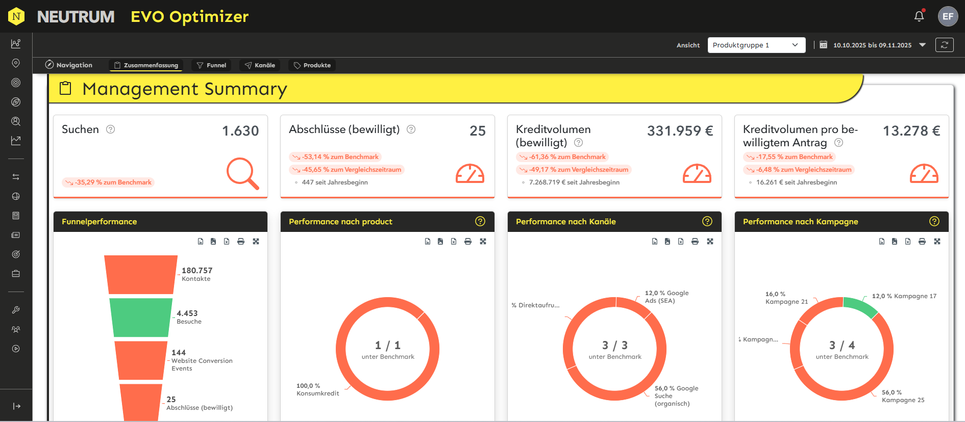 Screenshots & Videos Screenshot #1