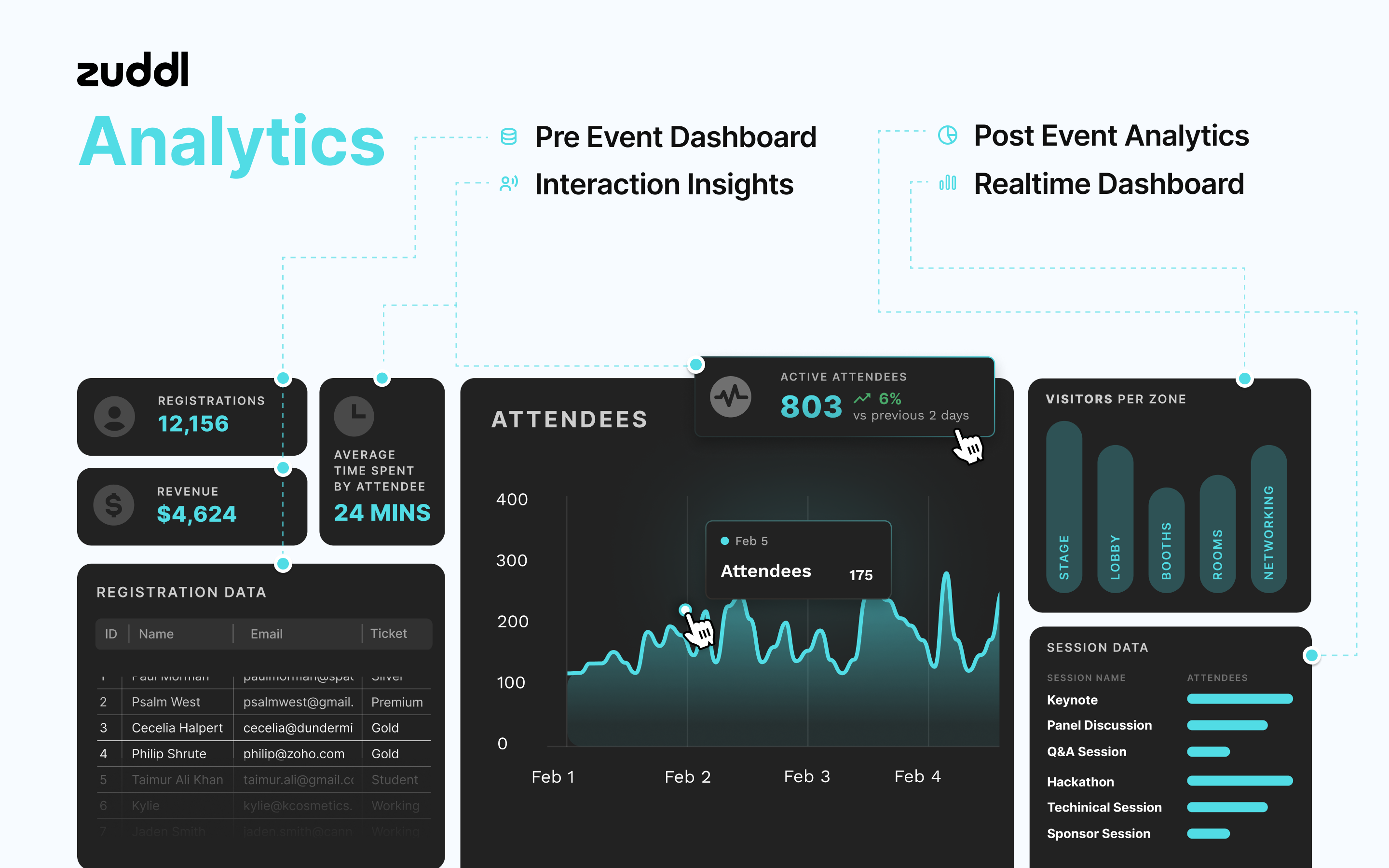 Screenshots & Videos Screenshot #5