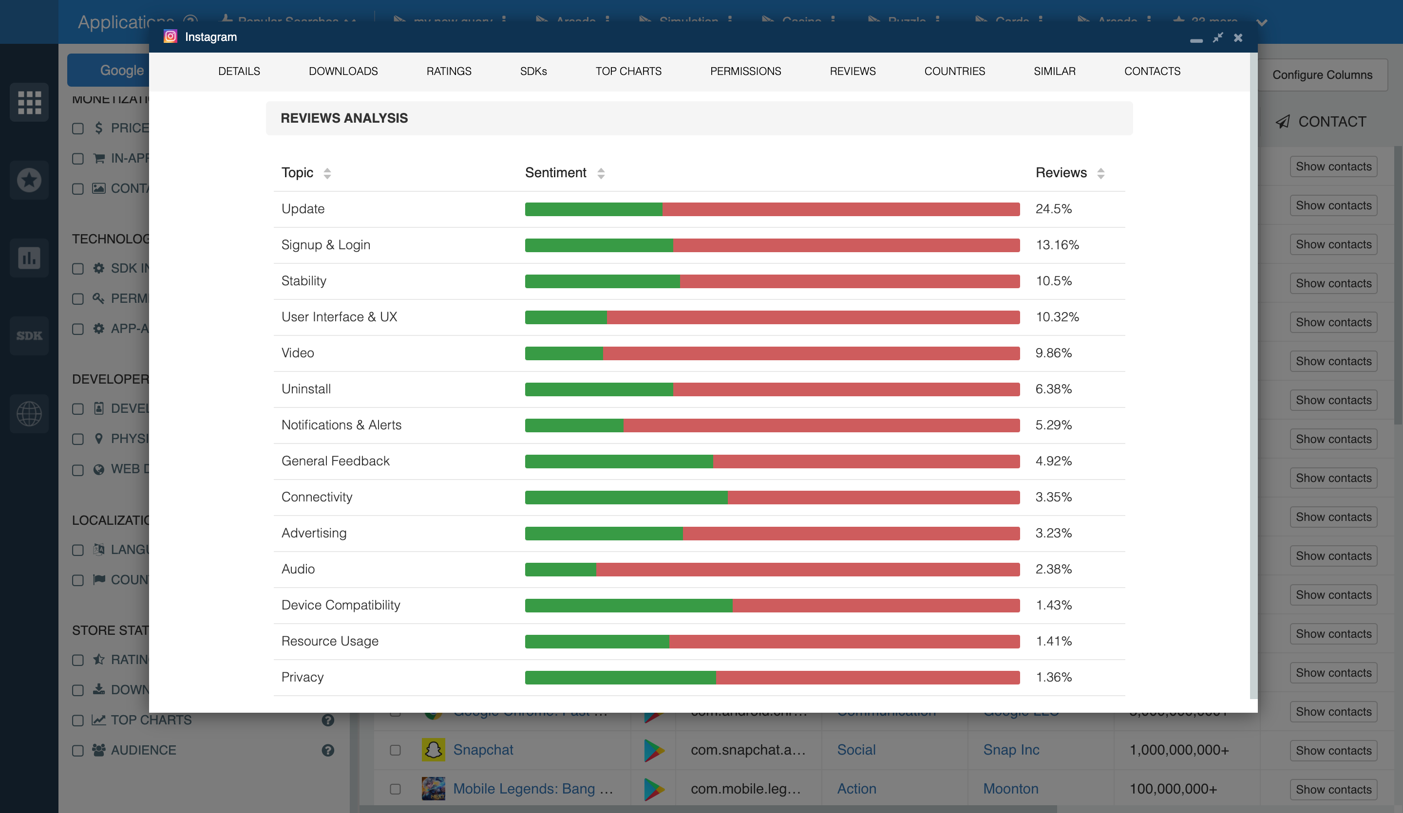 Screenshots & Videos Screenshot #2