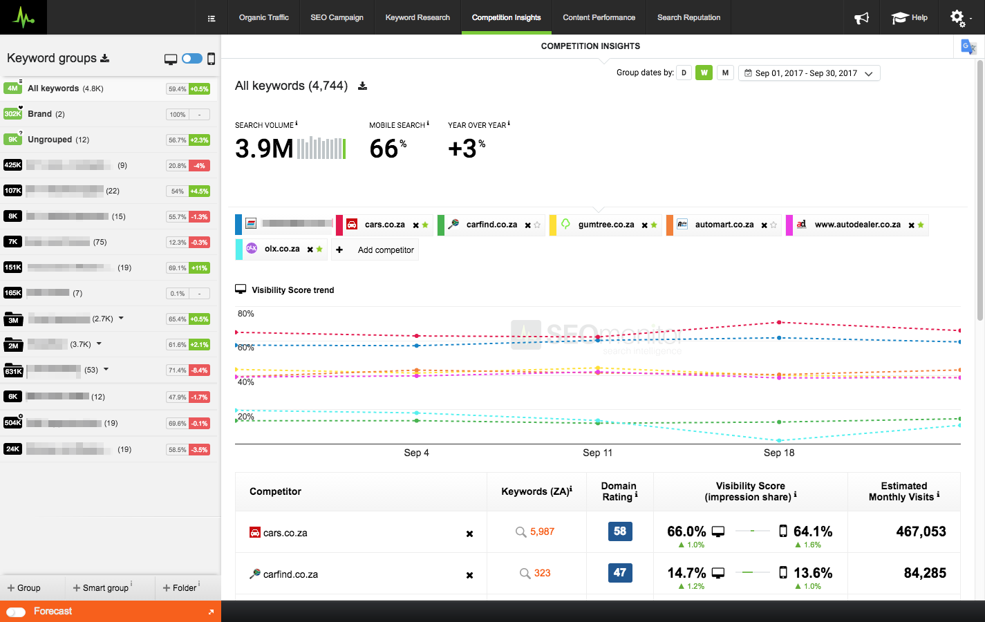 Screenshots & Videos Screenshot #2