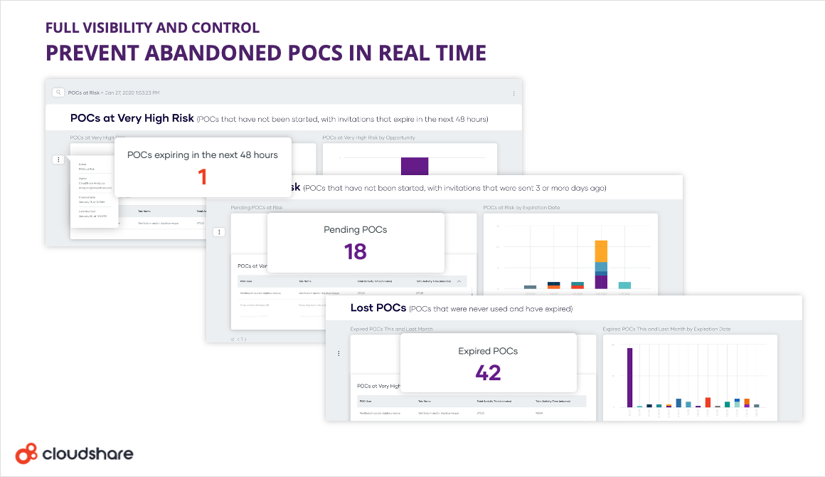 Screenshots & Videos Screenshot #3