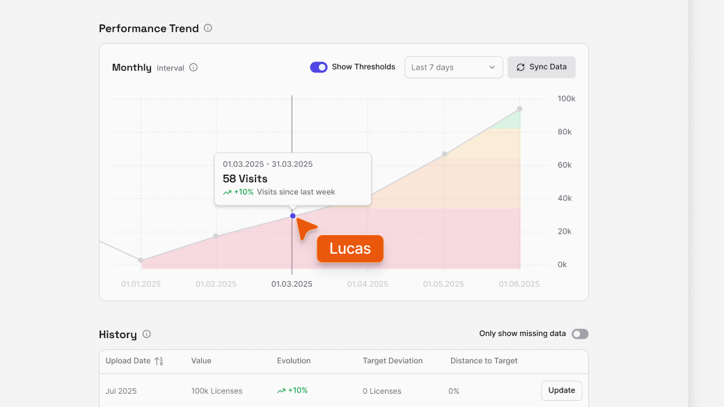 Screenshots & Videos Screenshot #6