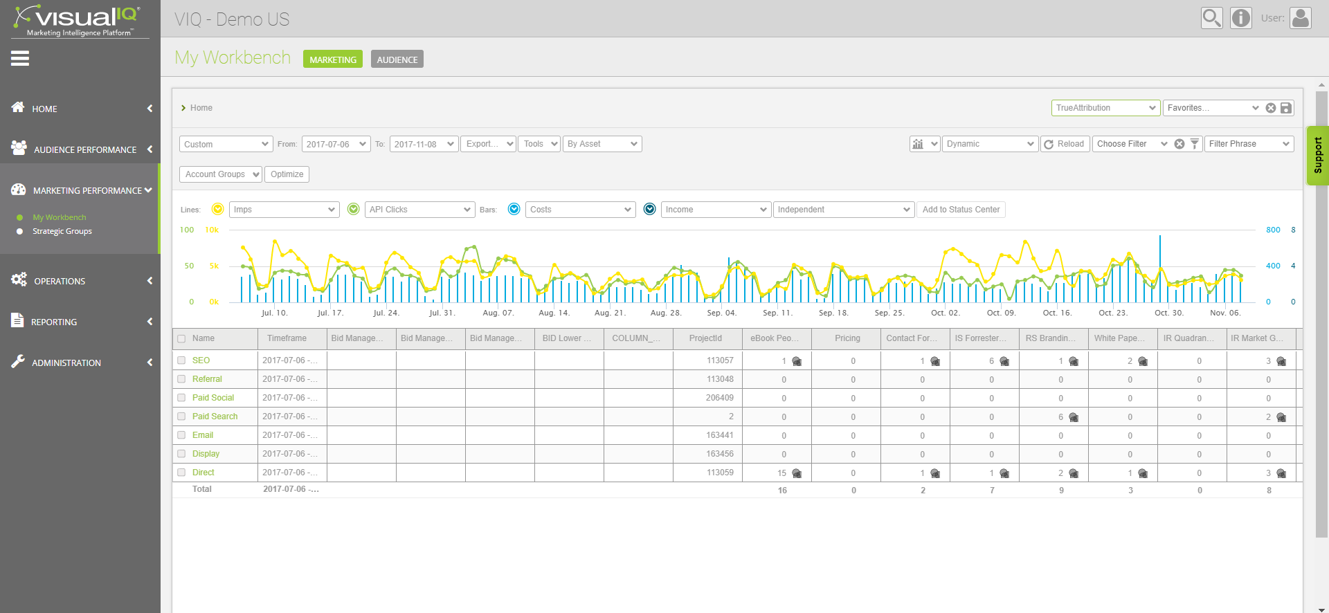Nielsen Attribution Screenshot #0