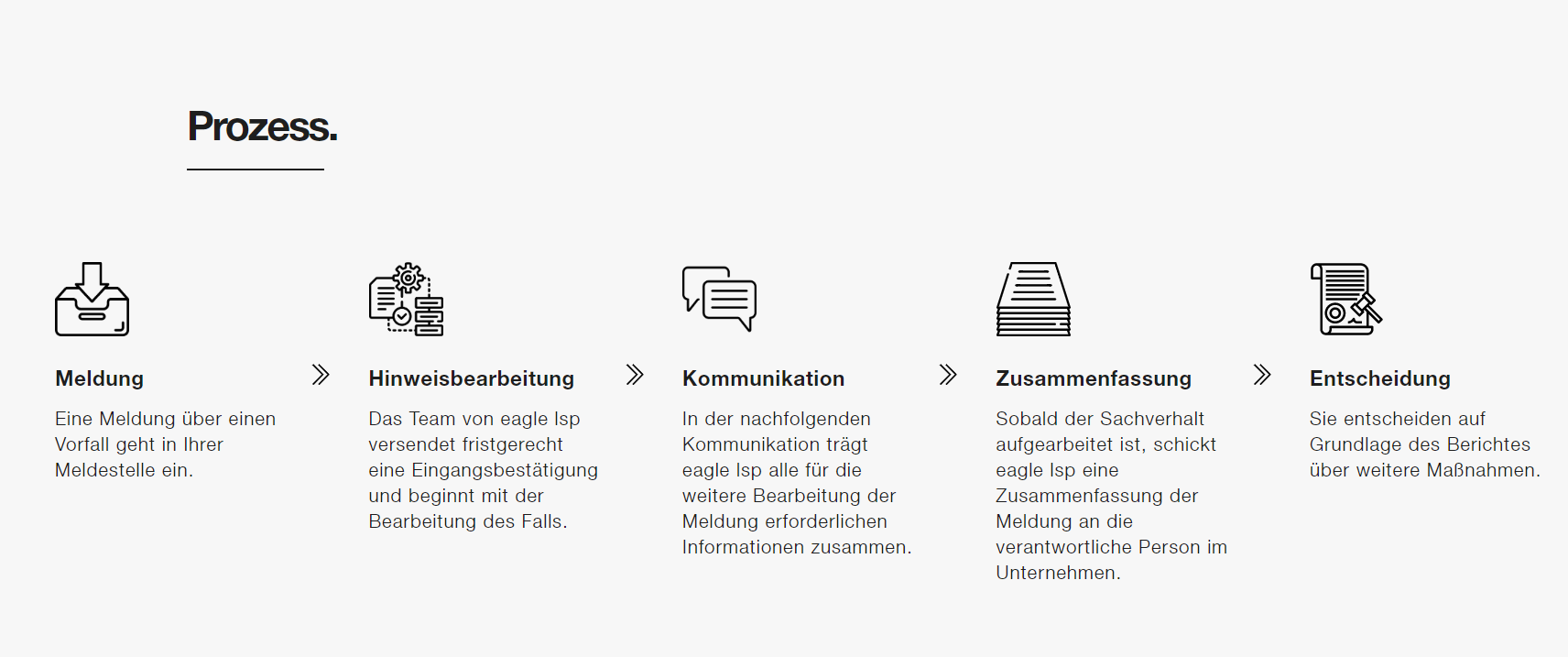 Screenshots & Videos Screenshot #2