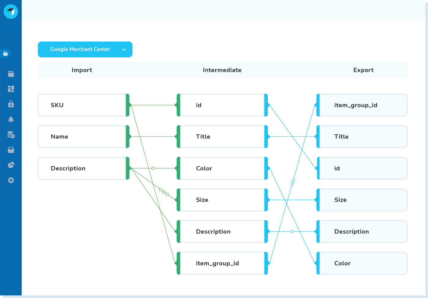 Productsup Screenshot #0