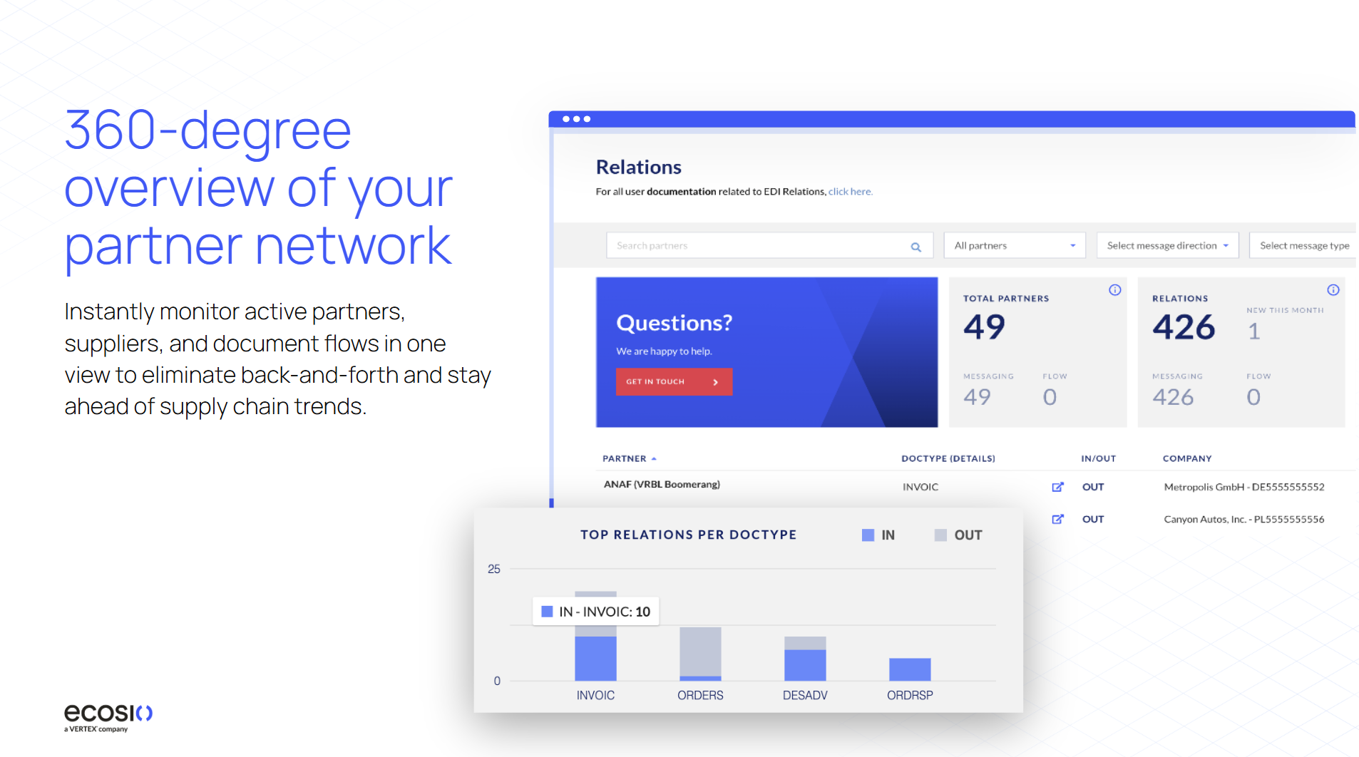 Screenshots & Videos Screenshot #5