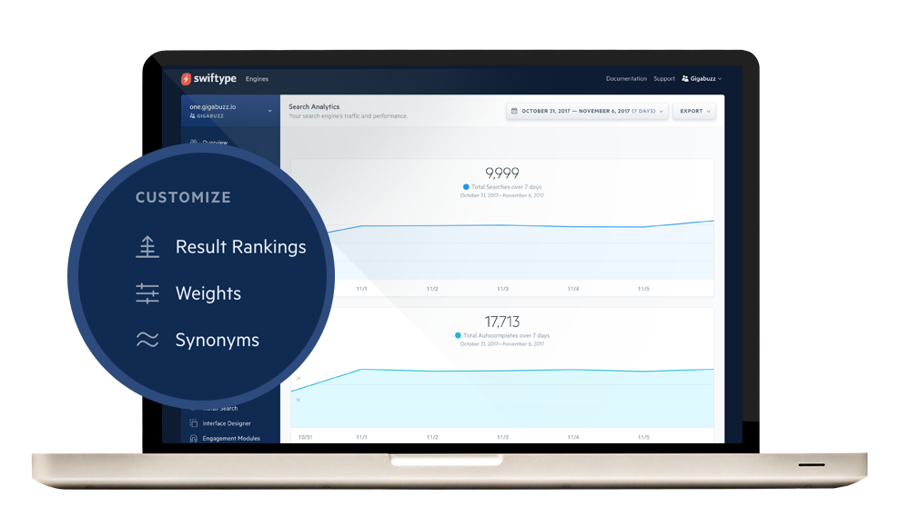 Elastic Enterprise Search Screenshot #0
