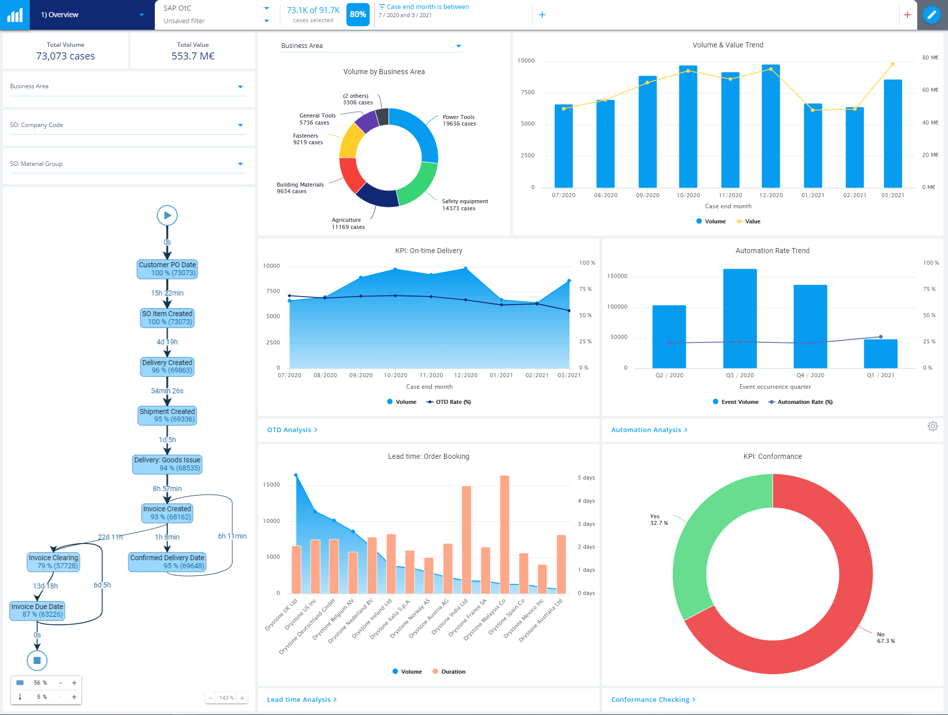 Screenshots & Videos Screenshot #3