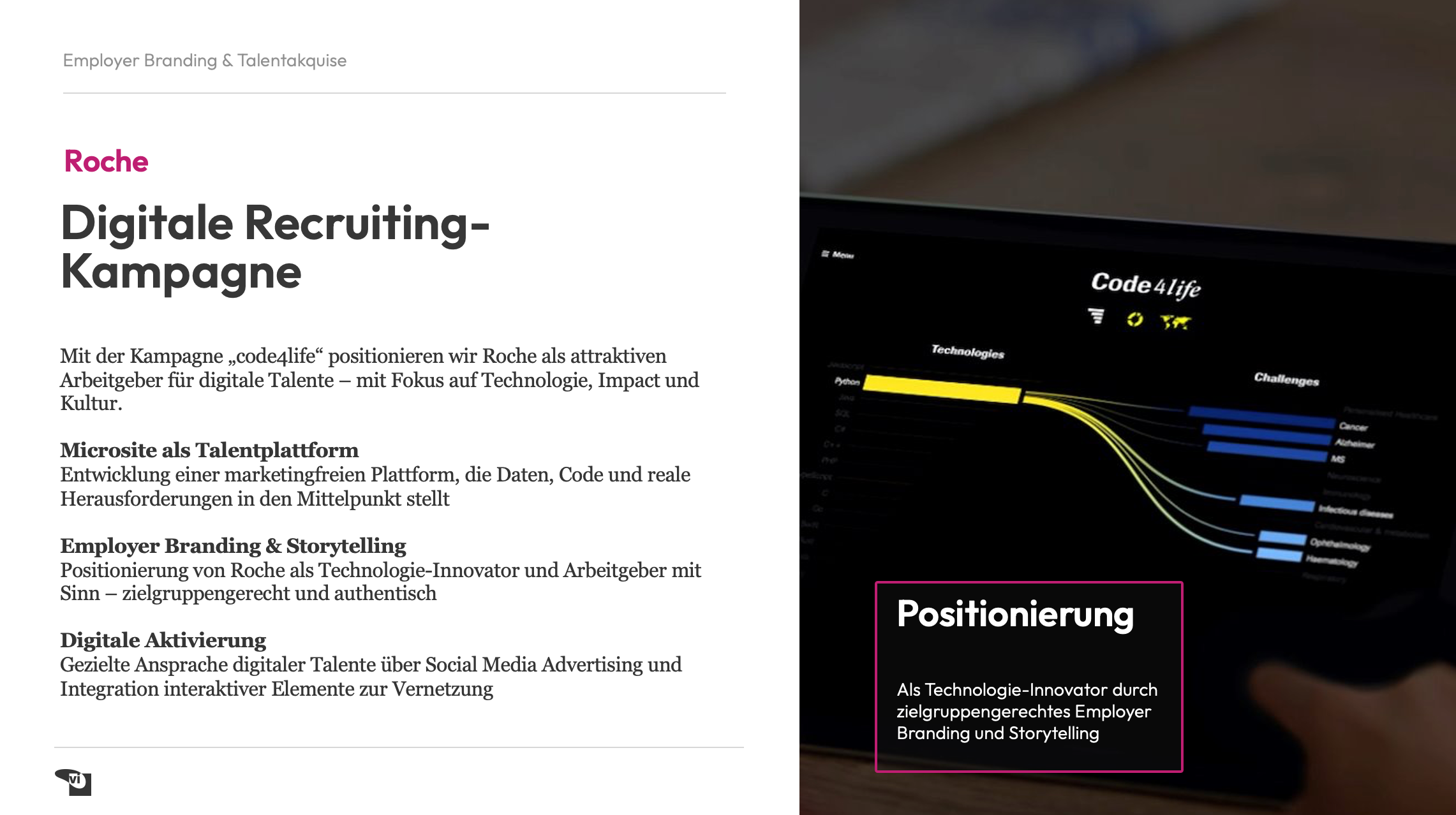 Virtual Identity Projekte & Portfolio Screenshot #5