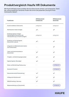 Product-comparison-Haufe-HR-Dokumente.pdf