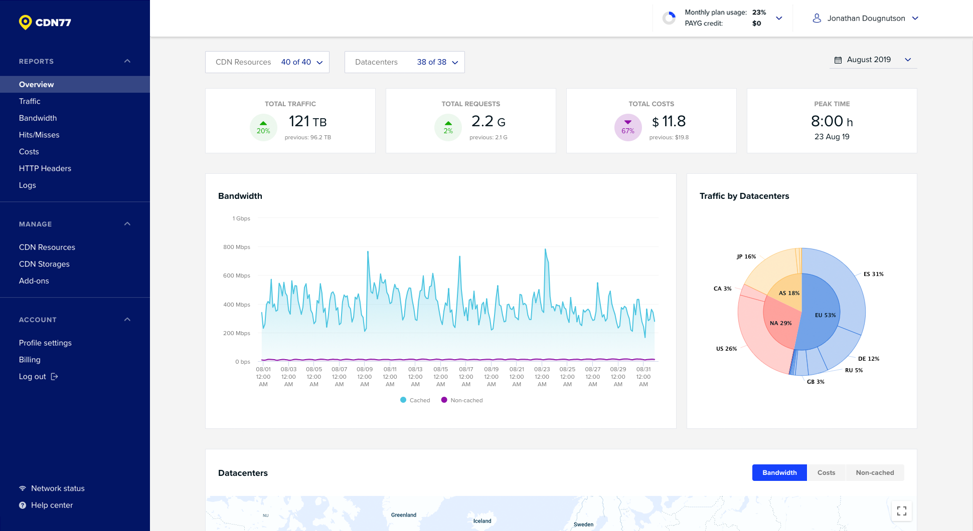 Screenshots & Videos Screenshot #4