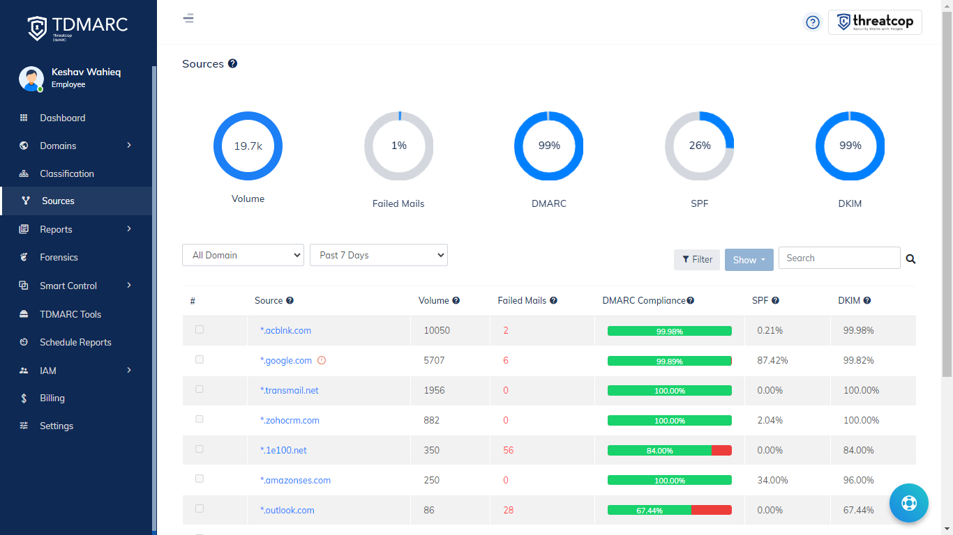 Screenshots & Videos Screenshot #1