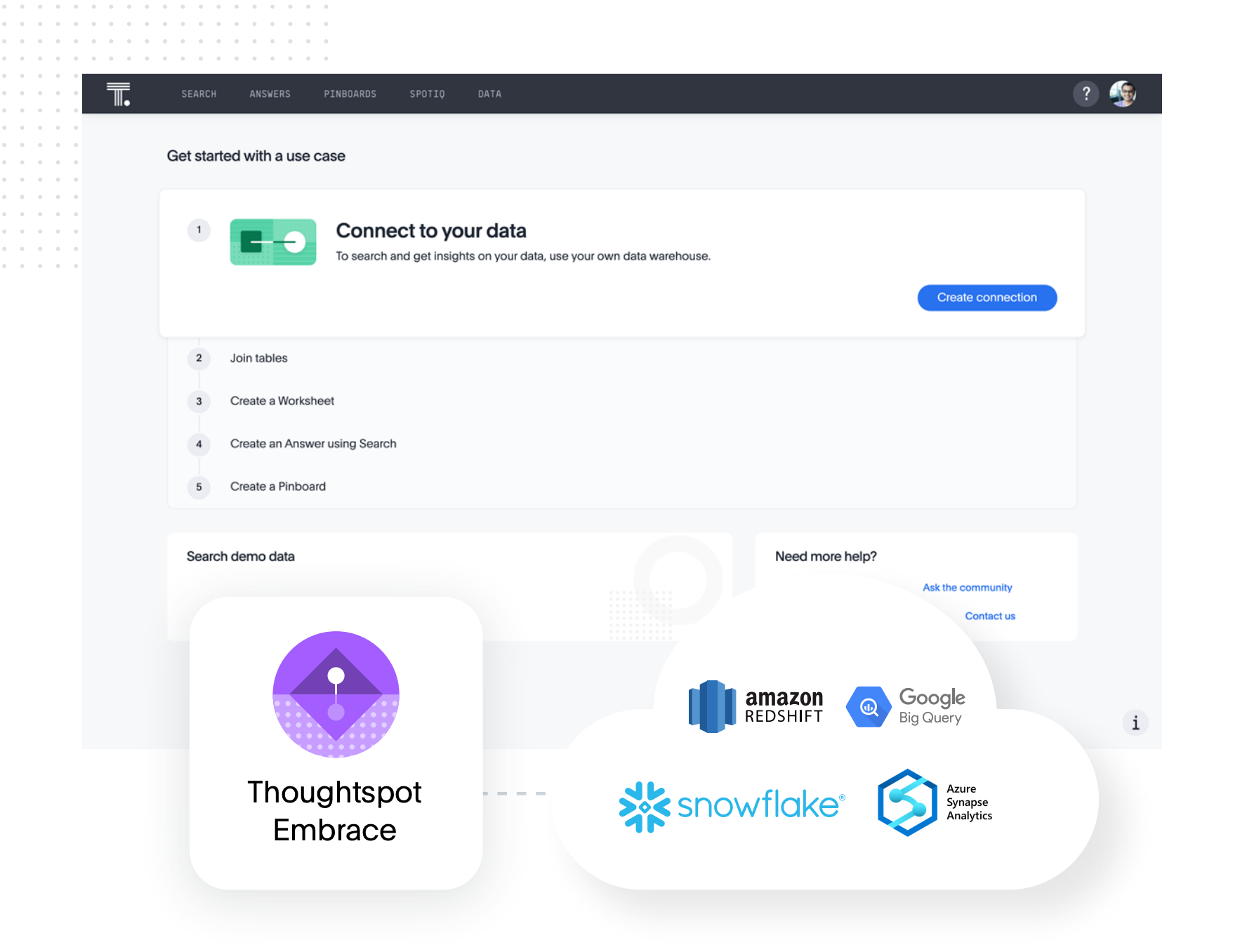 ThoughtSpot Screenshot #0