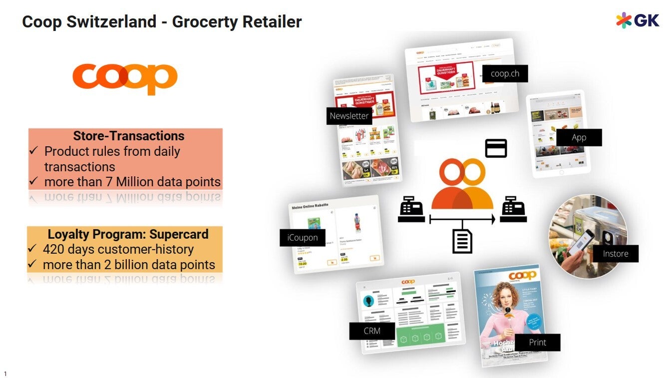 Screenshots & Videos Screenshot #0