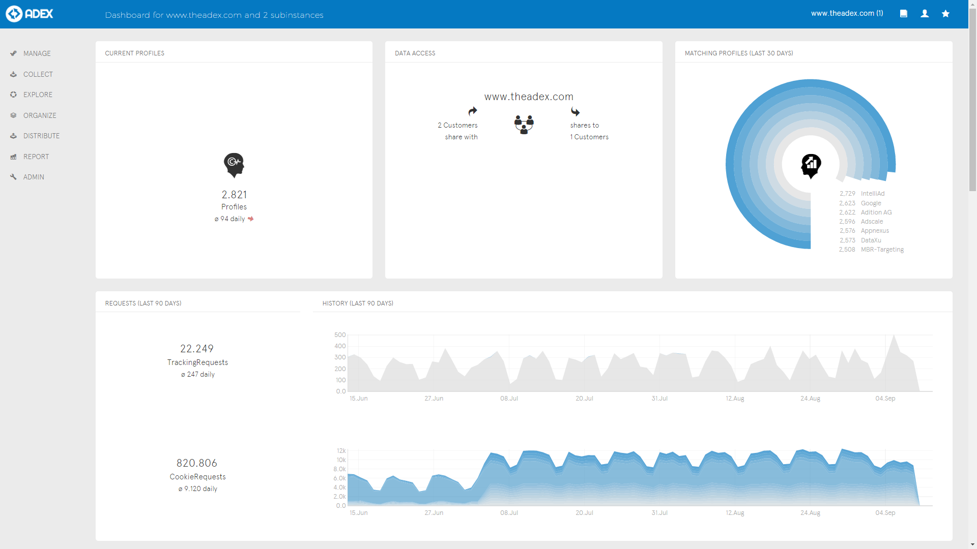 Screenshots & Videos Screenshot #0